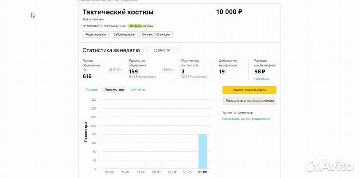 Авитолог–продвижение услуг ремонта и строительства