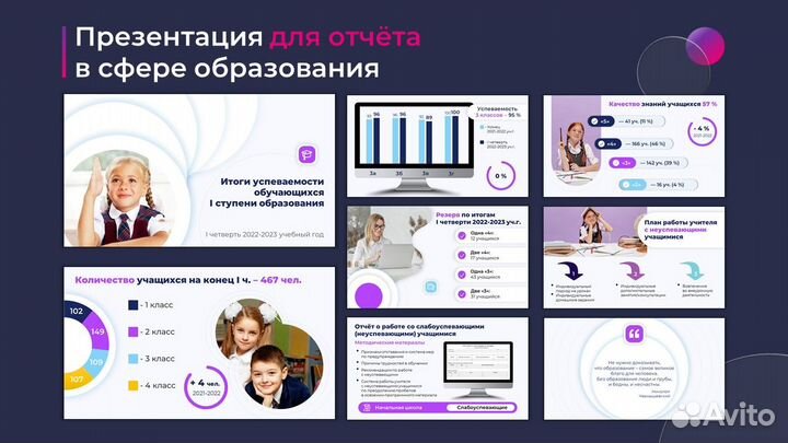 Презентация в Power Point на заказ