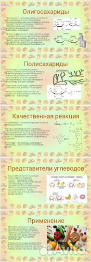 Создание презентаций power point