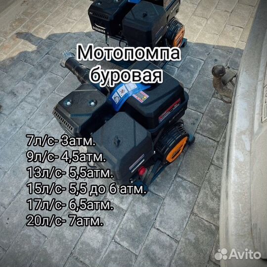 Мотопомпа скважинная