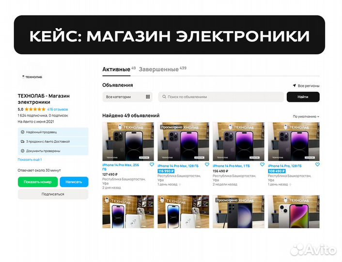 Авитолог / Услуги авитолога / Продвижение на авито