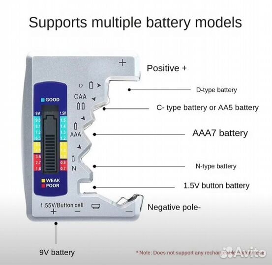 Индикатор ëмкости батареек