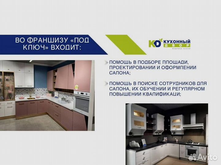 Готовый бизнес. Кухни