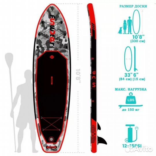 Аренда прокат SUP board