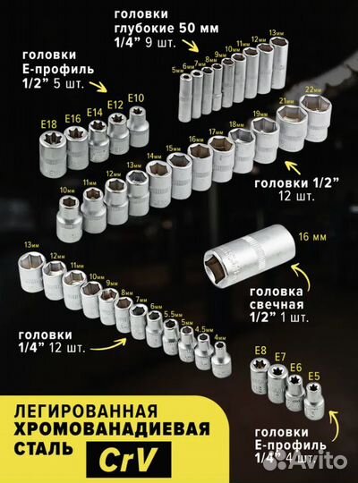 Набор инструментов 108 предметов