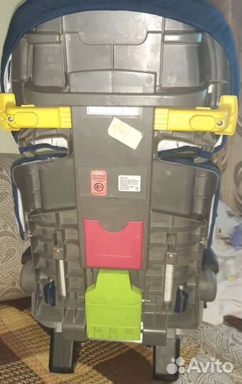 Детское автокресло 15 до 36 кг