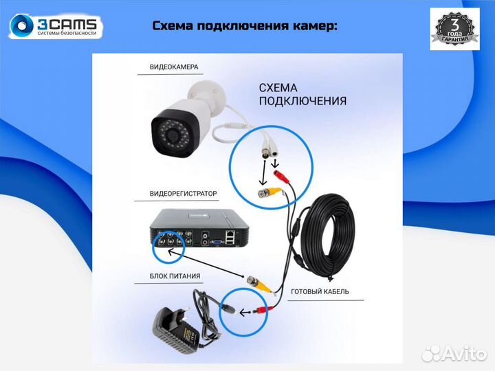 Видеонаблюдение 4 уличные камеры 5мп