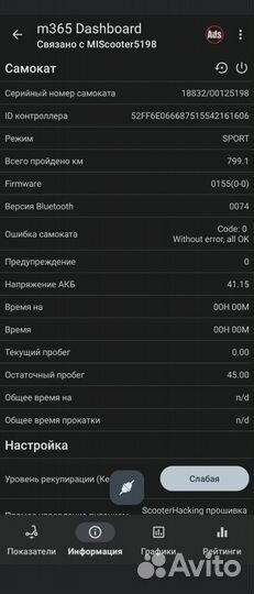 Электросамокат Xiaomi m365pro