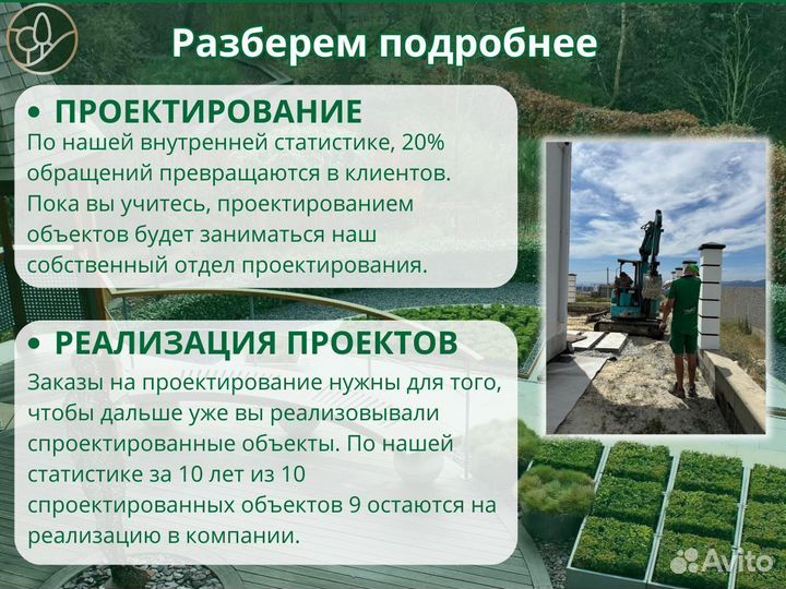 Франшиза под ключ