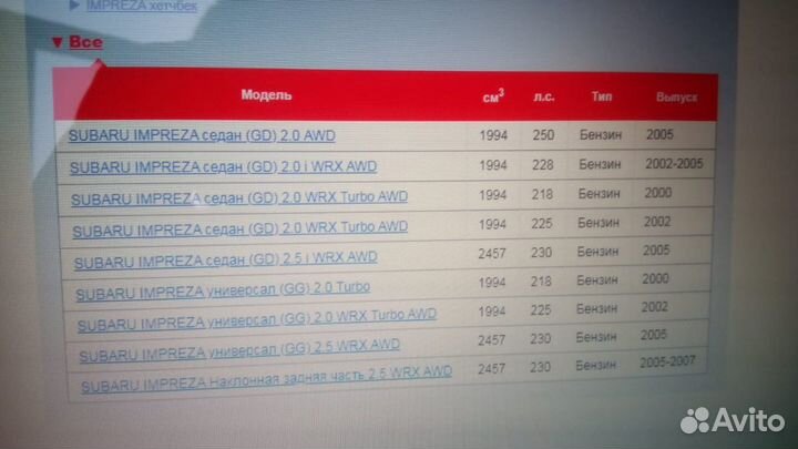 Тормозные диски Subaru Legasy, Impresa