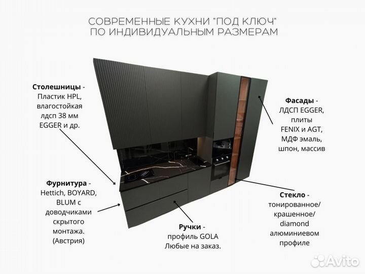 Кухонный гарнитур на заказ под ваши размеры