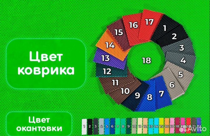 Эво автоковры 3D с бортиками Saab