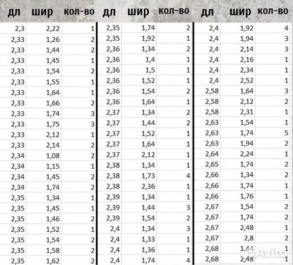 Шторы портьеры