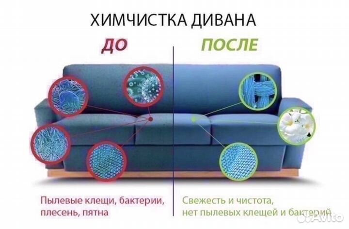 Химчистка мягкой мебели