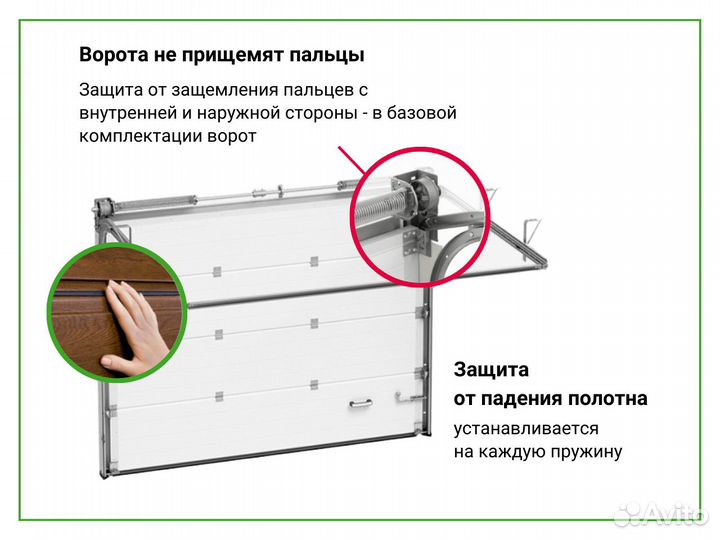 Подъемные ворота для гаража