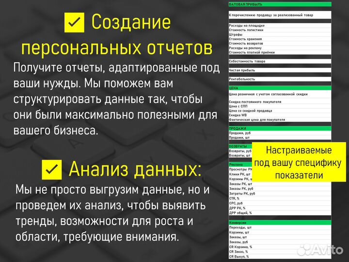 Аналитика маркетплейсов Анализ продаж Аналитик