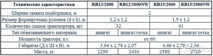 Пресс-подборщик Навигатор-НМ JB 15NW, 2023