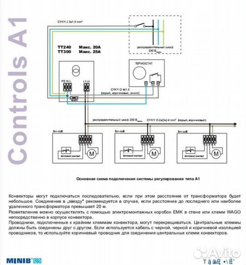 Термостат Minib