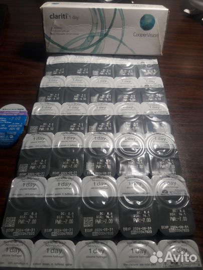 Контактные линзы для зрения