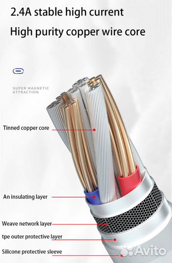 Магнитный кабель для зарядки Айфона