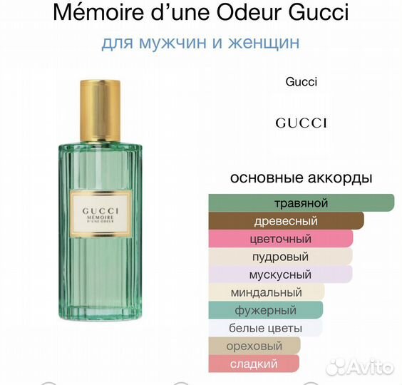 Gucci Mémoire d’une Odeur