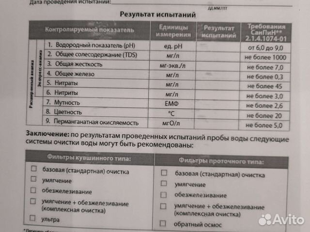 Анализ воды