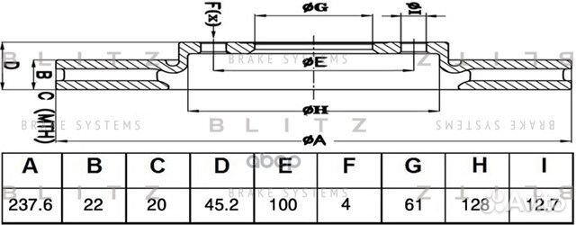 Диск тормозной передний вентилируемый nissan AD