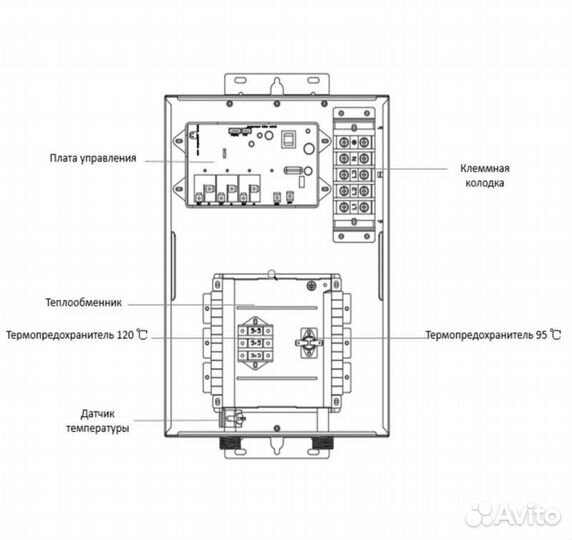 Электрический котел thermex Stern 9