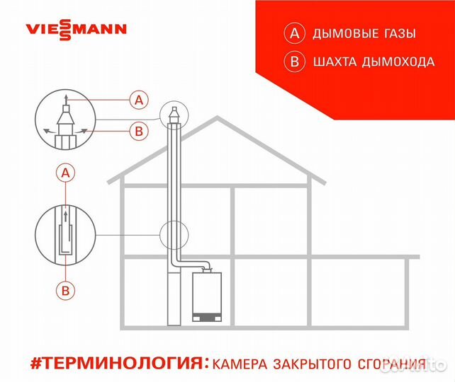 Трубка вентури Viessmann (7822594)