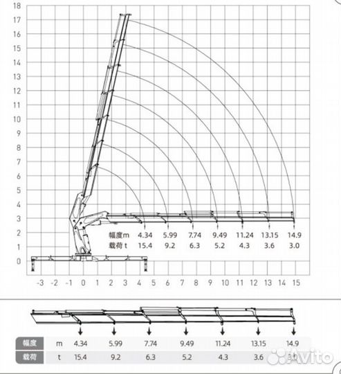 Foton Auman BJ41xx, 2023