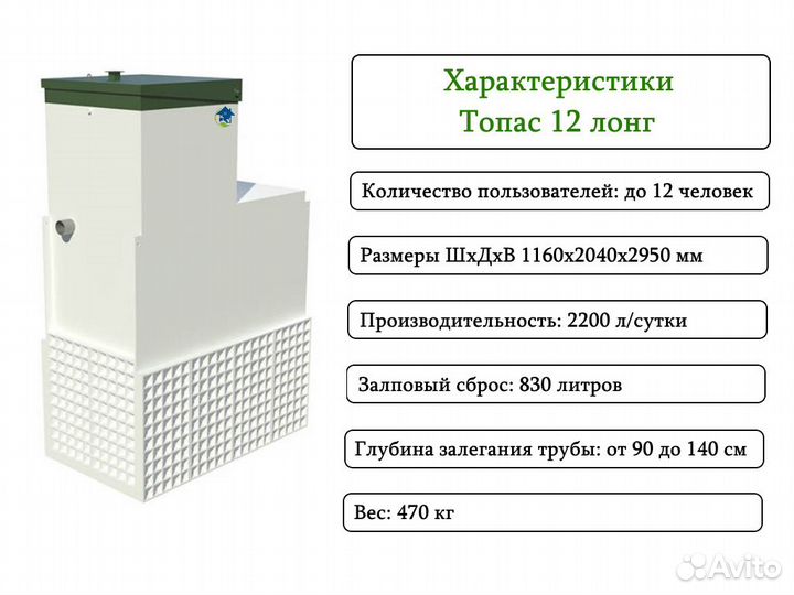 Септик Топас 12 long с завода с доставкой до дома