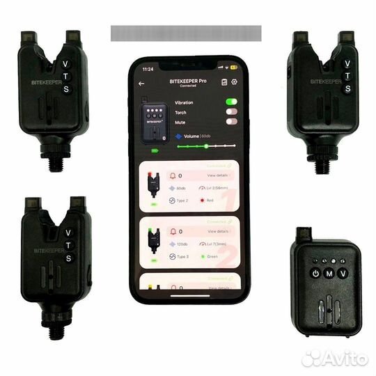 Набор сигнализаторов Rippton BiteKeeper Pro 3+1