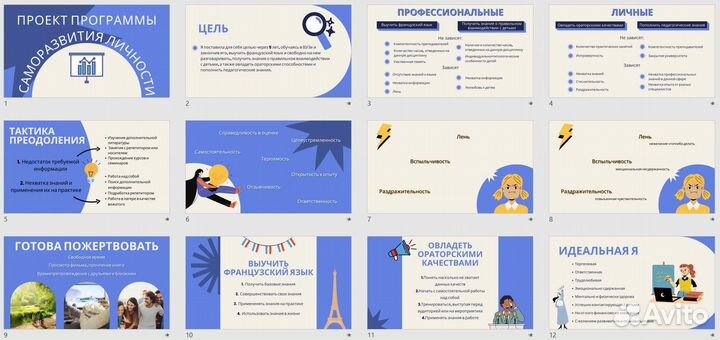 Создание качественных презентаций/опыт, гарантия