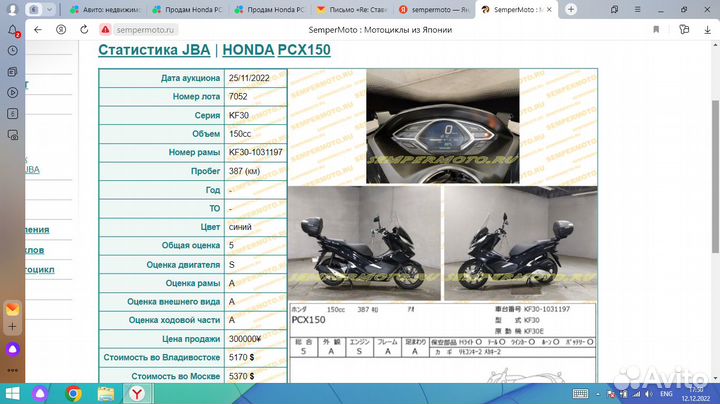 Honda PCX 150