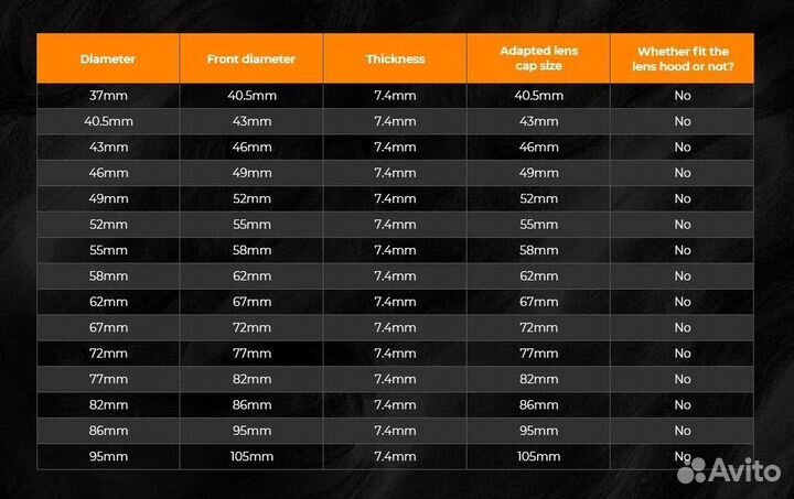 K&F Concept Variable ND2-ND400 (72mm) в наличии