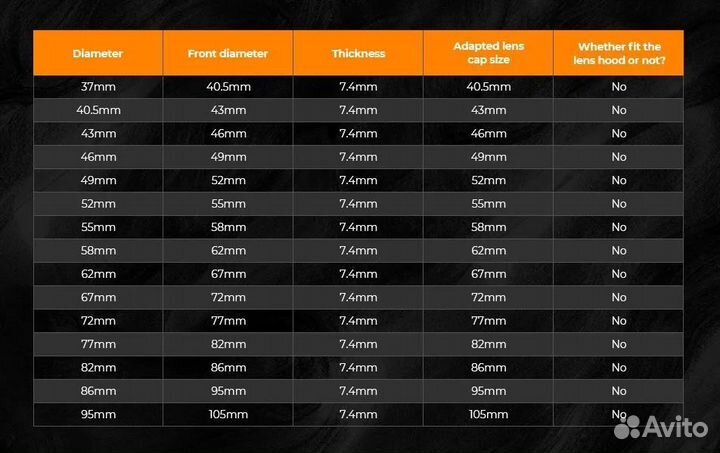 K&F Concept Variable ND2-ND400 (72mm) в наличии