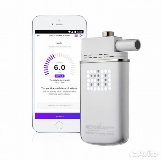 Индикатор сжигания жира