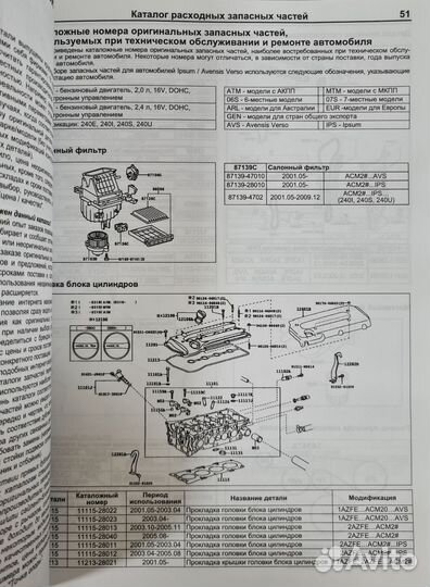 Книга Toyota Ipsum/Avensis Verso 2001-2009 г/в