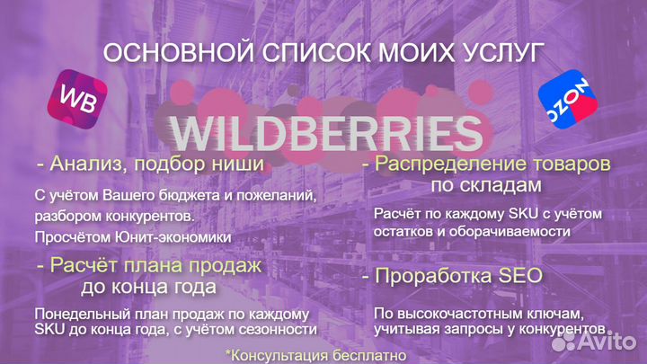 Подбор товара и анализ ниши wildberries и ozon