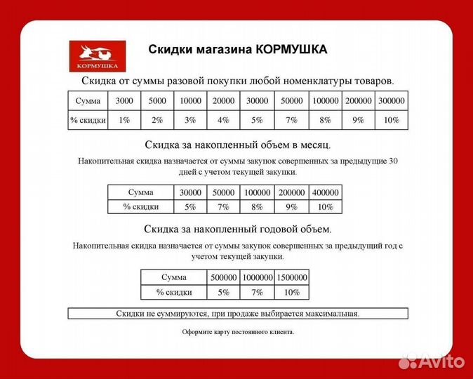 Гошка наполнитель туалетов Впитывающий