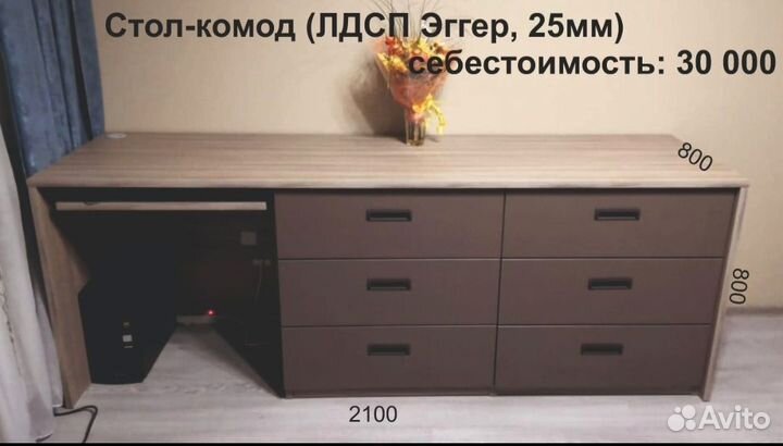 Расчет мебели под самосборку