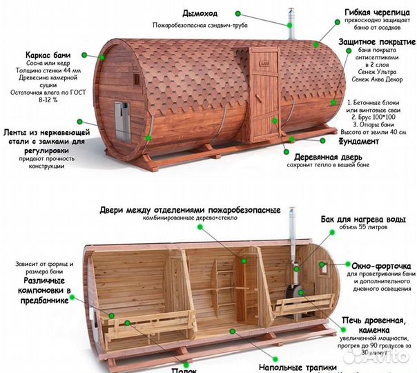 Баня бочка под ключ