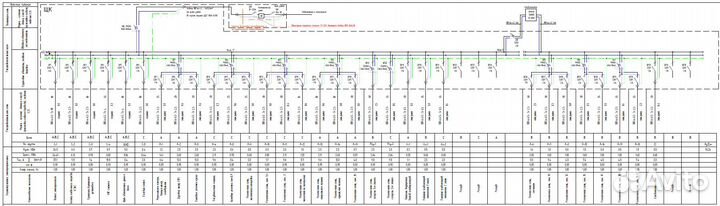 Проектирование инженерных систем частных домов