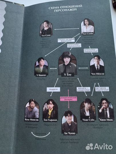 Книга по дораме