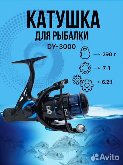 Инфографика для маркетплейсов wildberries ozon