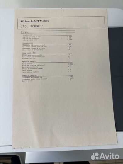 Мфу HP Laserjet Pro MFP M426dw (4 шт)