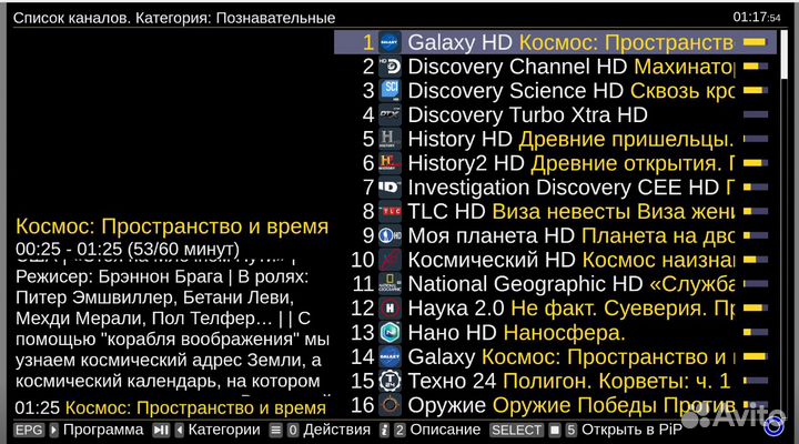 Настроенная Smart Android tv приставка VIP