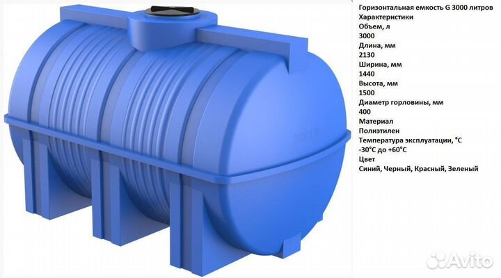 Ёмкость пластиковая 3000 литров
