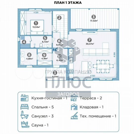 Дом 185 м² на участке 9,8 сот.