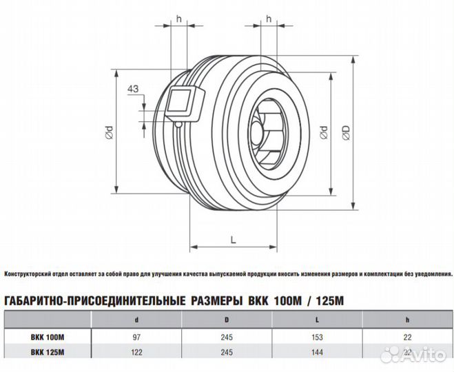 Вентилятор вкк 125м оцинкованный круглый канальный